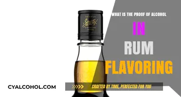 Alcohol Content in Rum Flavoring: Proof and Measures