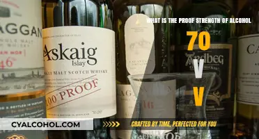 How Strong is 70% Alcohol?