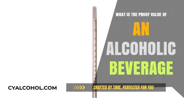 Alcohol Proof: Measuring Beverage Strength