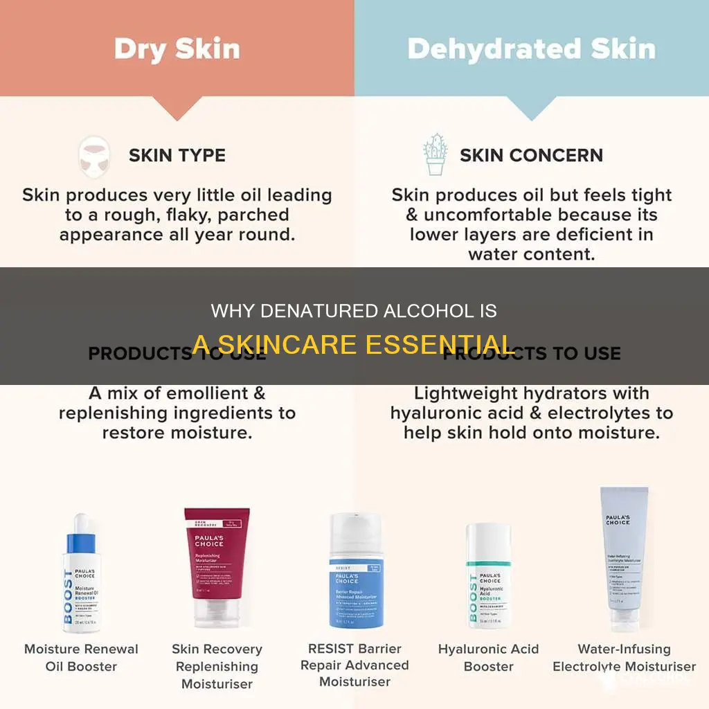what is the purpose of denatured alcohol in skincare