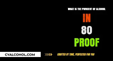 Proof and Alcohol Content: Understanding 80 Proof