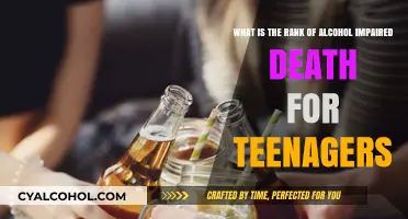 Alcohol-Impaired Deaths: Teen Ranking Revealed