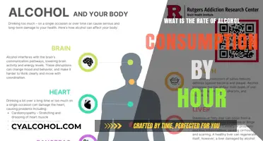 Alcohol Consumption: Hourly Rate Insights