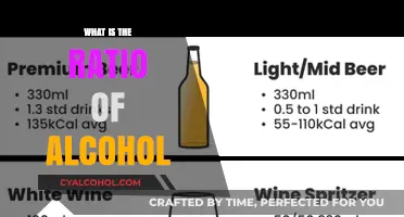 Understanding Alcohol Ratios: A Comprehensive Guide for Beginners
