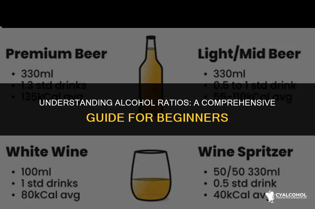 what is the ratio of alcohol