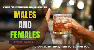 Alcohol Intake: Guidelines for Men and Women