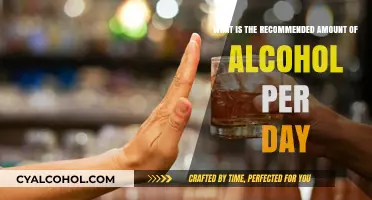 How Much Alcohol Should You Drink Daily?