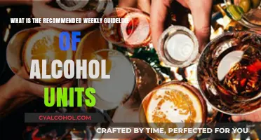 Alcohol Units: Weekly Guidelines and Recommendations