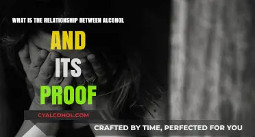 Alcohol Proof: The Relationship Unveiled