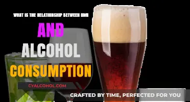 BMI and Alcohol: A Complex Relationship