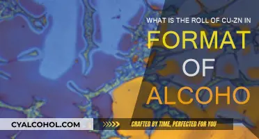 Cu-Zn's Role in Alcohol Formation Explained