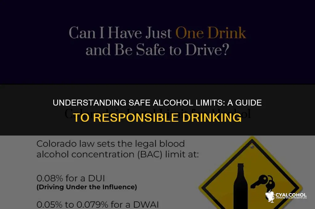 what is the safe alcohol limit