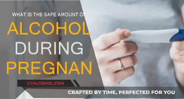 Pregnancy and Alcohol: What's Safe?