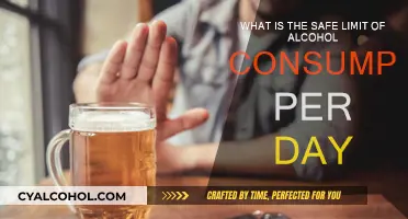 How Much Alcohol is Safe to Drink Daily?