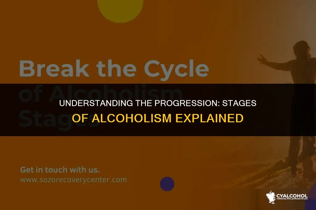 what is the stages of alcoholism