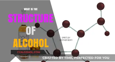 Unveiling the Molecular Blueprint: The Intricate Structure of Alcohol