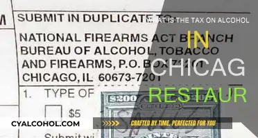 Chicago Alcohol Tax: Dining Out Expenses