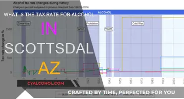 Alcohol Tax Rates in Scottsdale, AZ: Understanding the Costs