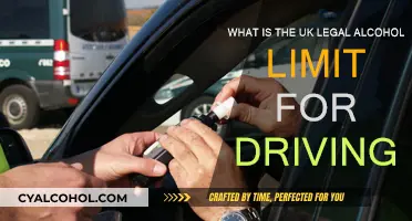 UK's Legal Alcohol Limit: Can You Drive?