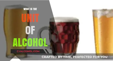 Understanding Alcohol Units: A Guide to Responsible Drinking