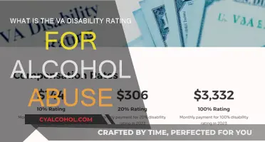 Understanding VA Disability Ratings for Alcohol Abuse