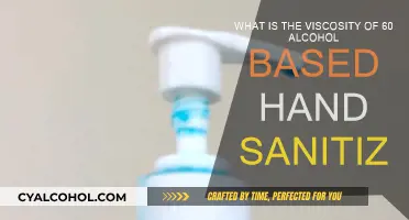 Alcohol-Based Sanitizers: Understanding Viscosity and Its Impact