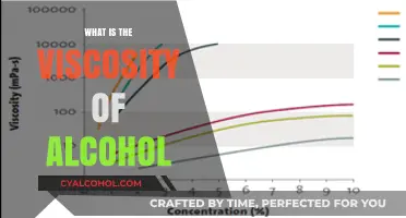 Exploring the Viscosity of Alcohol: A Comprehensive Guide