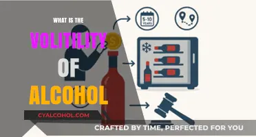 Unveiling the Volatility of Alcohol: A Comprehensive Guide