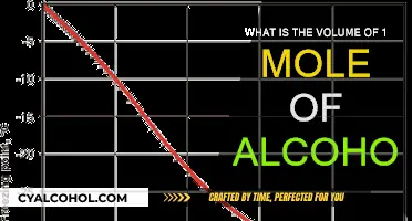 Mole Volume: Alcohol's Intriguing Property