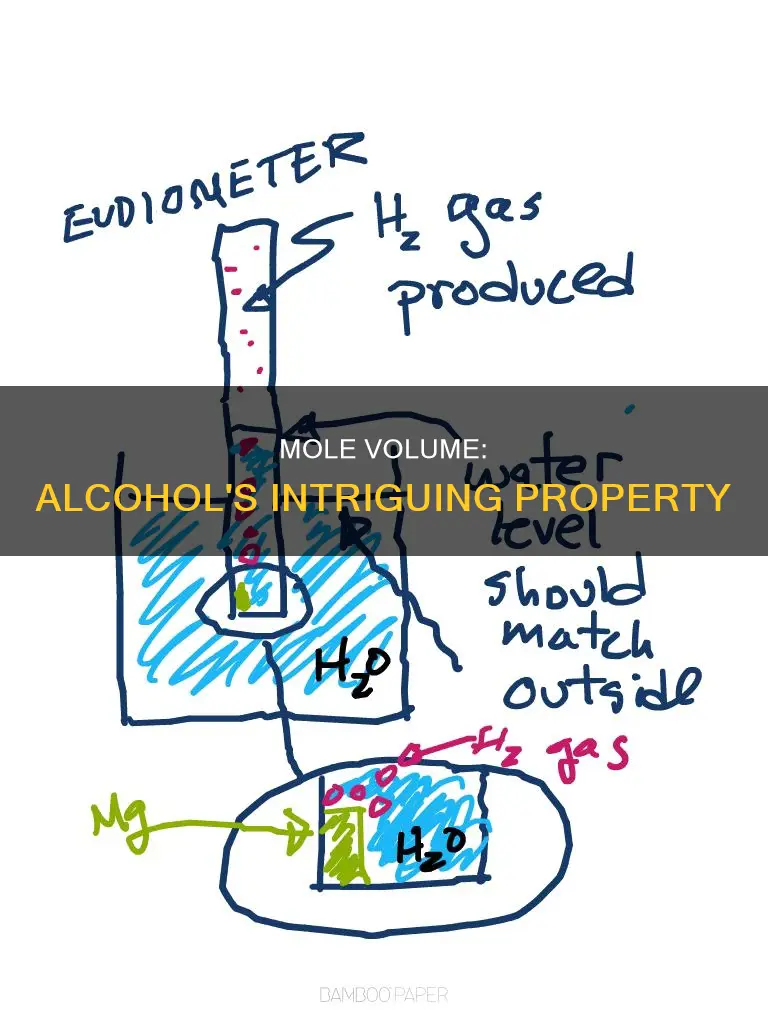 what is the volume of 1 mole of alcohol
