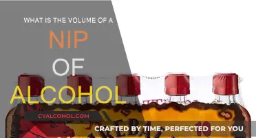 How Much Booze is in a Nip?