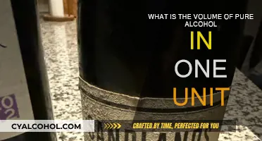 Understanding Alcohol Units: Pure Alcohol Volume