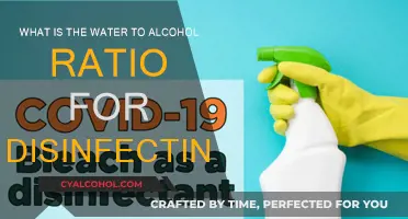 Alcohol-Water Ratio for Effective Disinfection