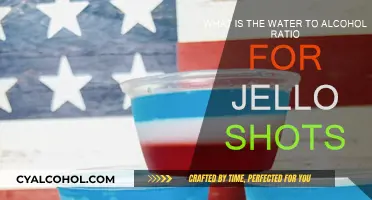 The Perfect Jello Shot Ratio: Water, Alcohol, and Gelatin