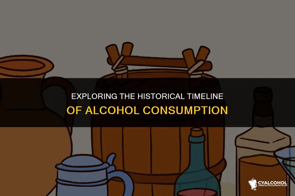 what is the year for alcohol