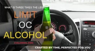 Drunk Driving: Triple the Legal Alcohol Limit