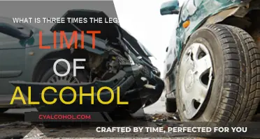 Drunk Driving: Triple the Legal Alcohol Limit