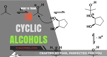 Understanding Trans Isomerism in Cyclic Alcohols: A Comprehensive Guide