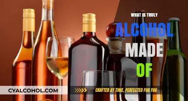 Unveiling the Ingredients: What's Really in Your Drink?