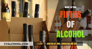 Understanding Alcohol Measurements: What Does Two Fifths Mean?