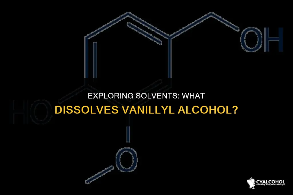 what is vanillyl alcohol soluable in