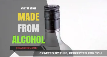 Exploring Vodka's Origins: What's the Alcohol Base?