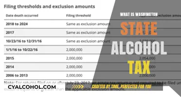 Exploring Washington State's Alcohol Tax: A Comprehensive Guide
