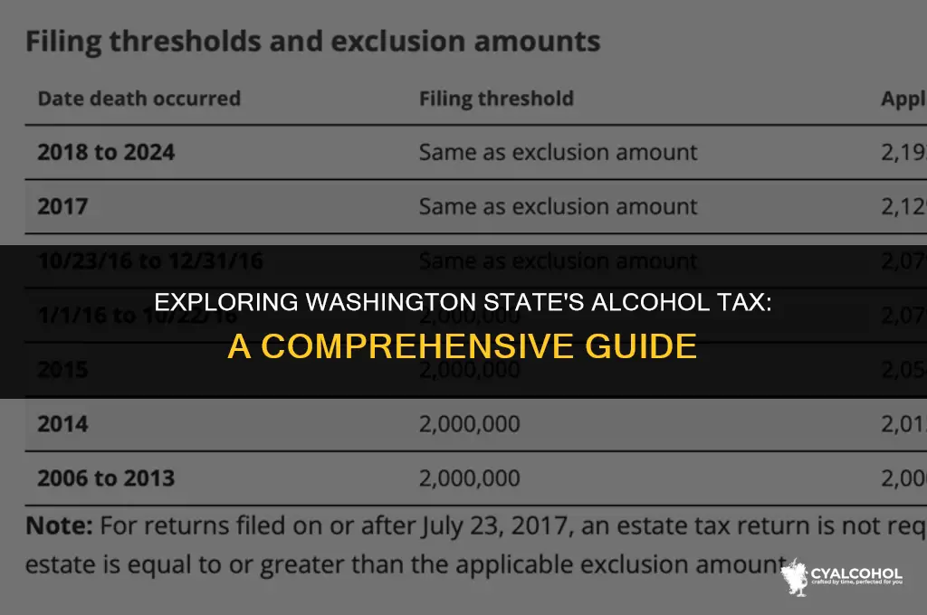 what is washington state alcohol tax