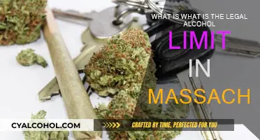 Massachusetts' Legal Alcohol Limit Explained