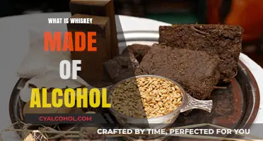 Exploring the Ingredients: What Makes Whiskey Alcoholic?