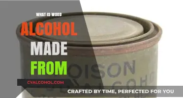 Unveiling the Natural Origins of Wood Alcohol: A Sustainable Solvent