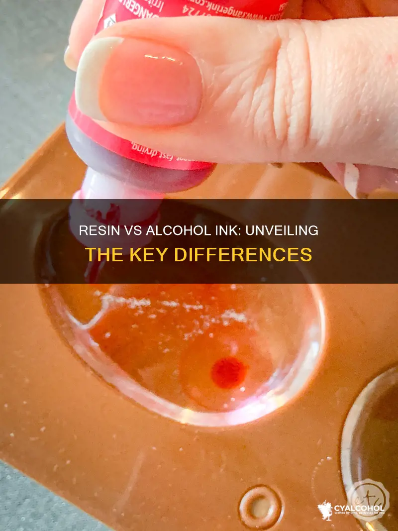 what is ye difference between resin ink and alcohol ink