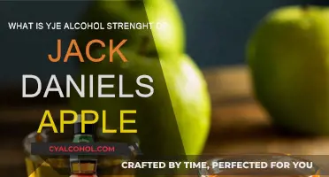 Jack Daniel's Apple: How Strong is it?