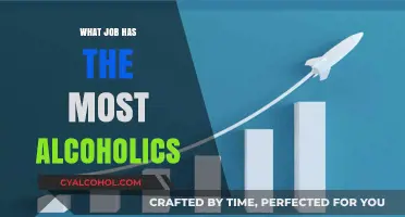 Industries with High Rates of Alcoholism: A Comprehensive Study